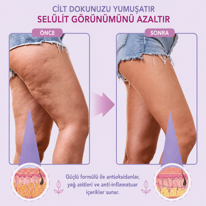Anında  Toparlayıcı Selülit Bantı