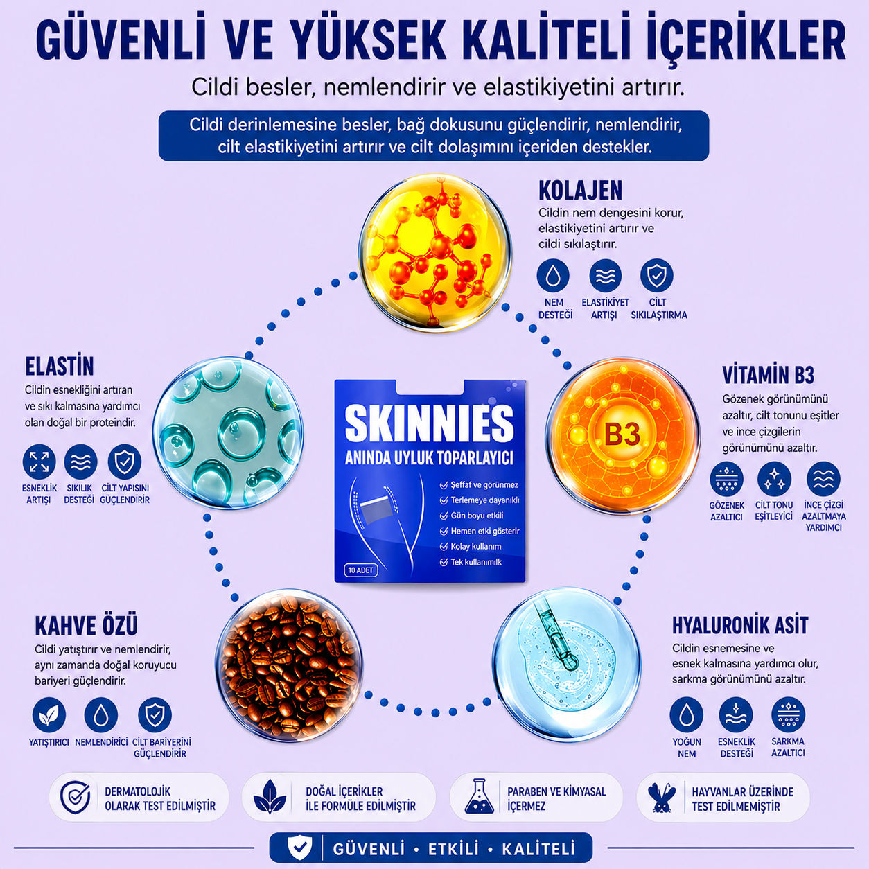 Anında  Toparlayıcı Selülit Bantı